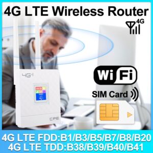 Stay Connected Anywhere with 4G LTE Wireless Router